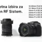 SIGMA CANON RF SLO